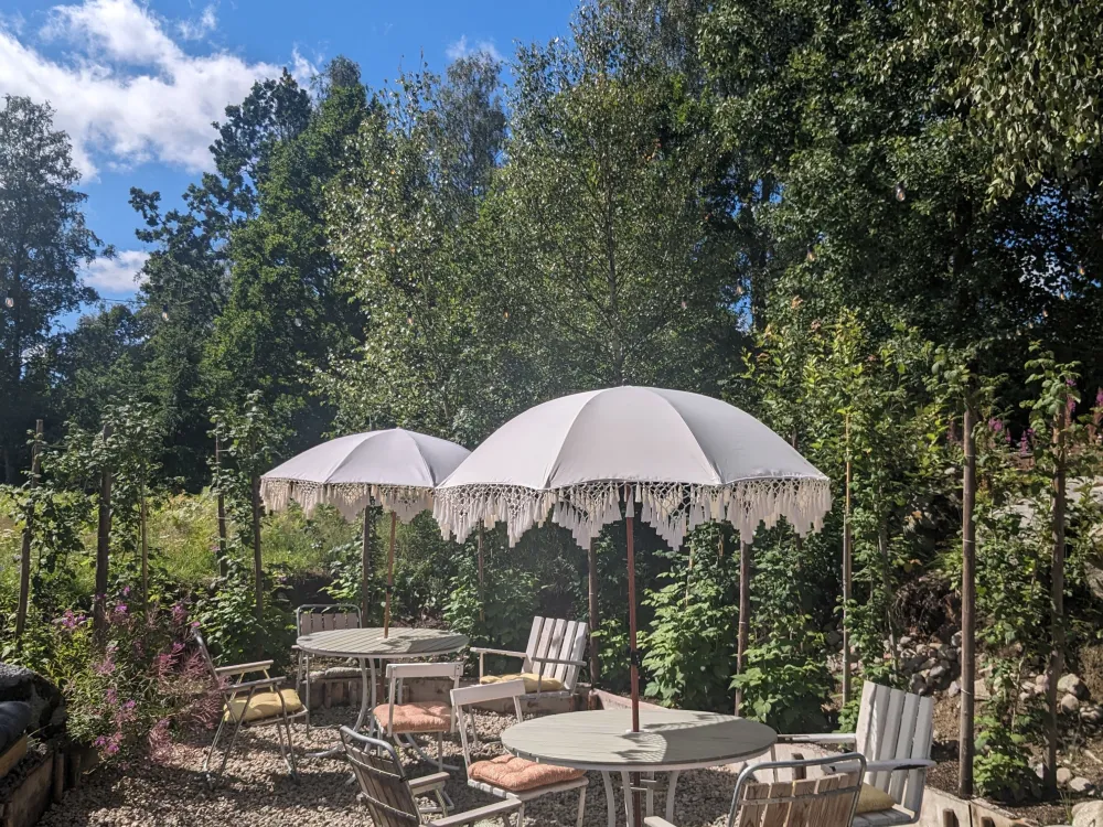 Himlakull Kafé